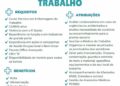 Empresa está selecionando Técnico em enfermagem do trabalho; Envie seu currículo!