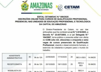 CETAM Lança Novo EDITAL DAC Nº 008/2025 Com Mais de 8 Mil, Vagas em Cursos Presenciais