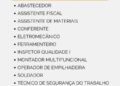Rh está selecionando para vagas de emprego em Manaus; Envie seu currículo!